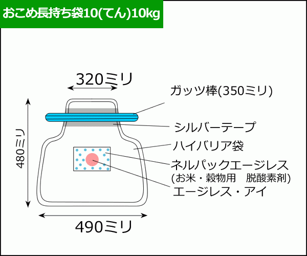 アイ・メモリー_20日分  10袋