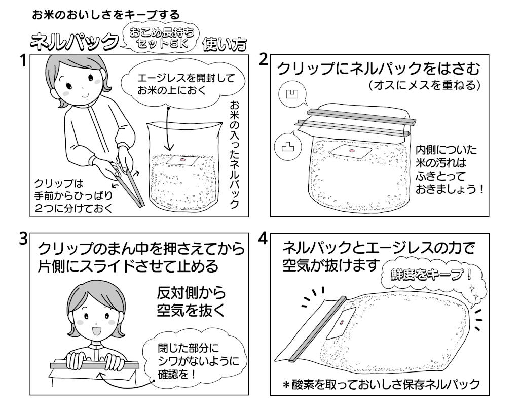ネルパックの使い方