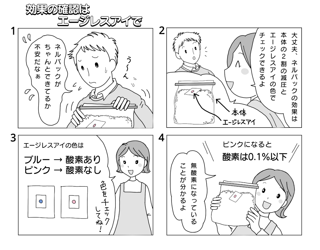 無酸素状態かどうかエージレスアイでチェック
