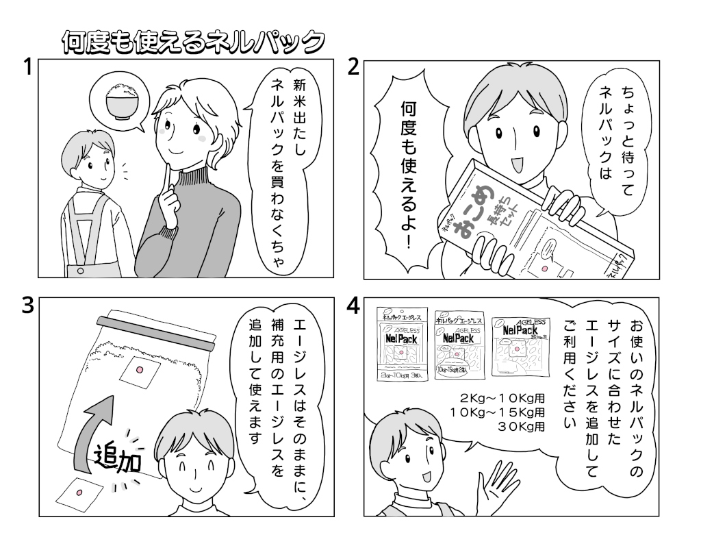 再利用できるネルパック