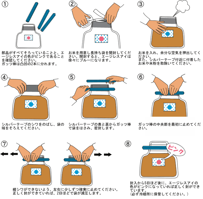 ネルパックおこめ長持ち袋10の使い方