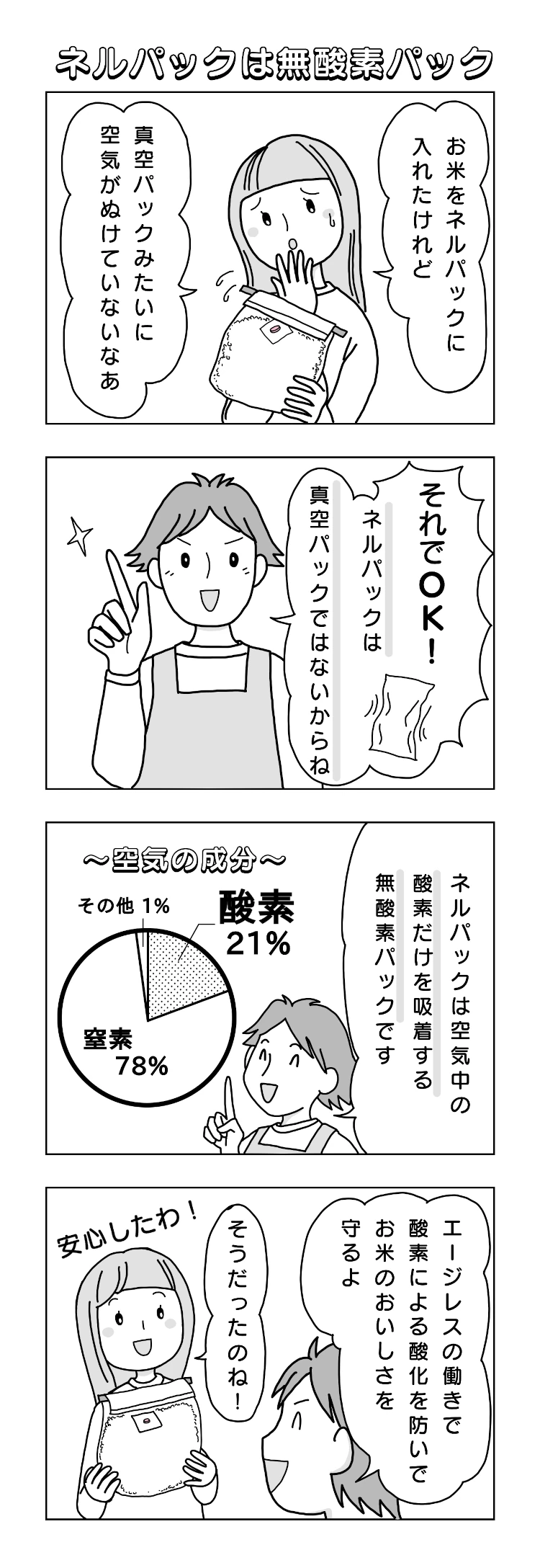 4コマで解説 Nelpackは真空パックではありません